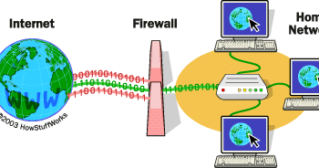 Cara Mengatasi ETAX 40003 dan ETax 20017
