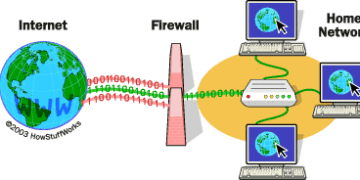 Cara Mengatasi ETAX 40003 dan ETax 20017