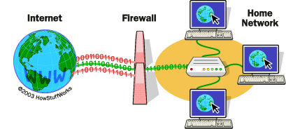 Cara Cek Apakah Efaktur Diblokir Firewall