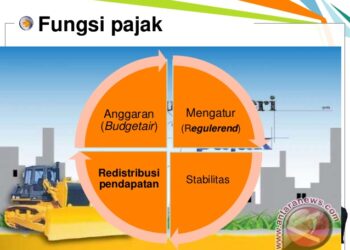 Cara Mengatasi ETAX 40003 dan ETax 20017