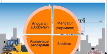 Cara Mengatasi ETAX 40003 dan ETax 20017