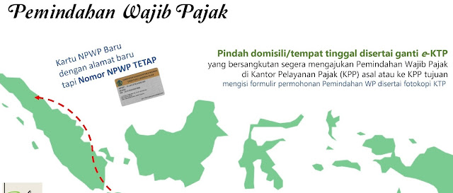 Cara Pindah NPWP Wajib Pajak