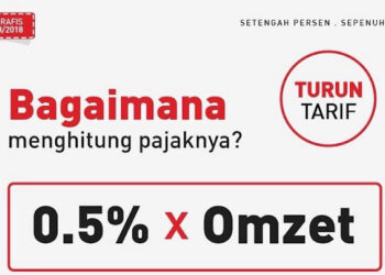 Cara Mengatasi ETAX 40003 dan ETax 20017