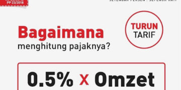 Cara Mengatasi ETAX 40003 dan ETax 20017