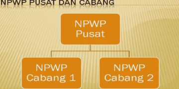 Cara Mengatasi ETAX 40003 dan ETax 20017